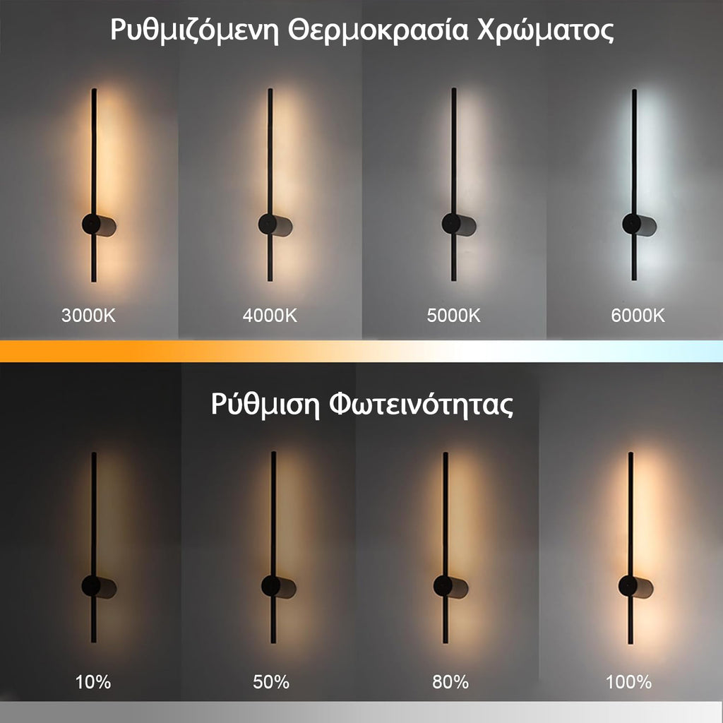Σετ Επαναφορτιζόμενο Φωτιστικό Τοίχου AuraBeam